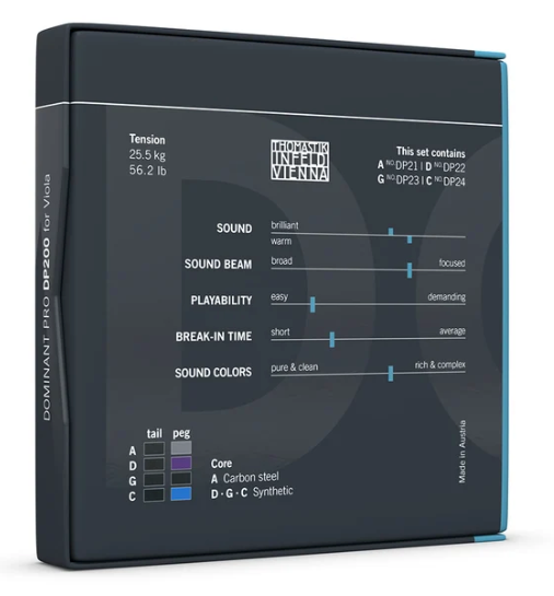Packaging of the Thomastik Dominant Pro Viola String Set displays detailed information on tension, playability, sound qualities, break-in time, string composition, and a core material chart—all set against a dark background with blue and gray accents. The design emphasizes Thomastik-Infeld’s superior craftsmanship in the Dominant Pro viola strings.