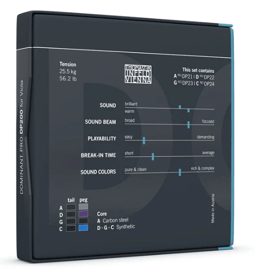 Packaging of the Thomastik Dominant Pro Viola String Set displays detailed information on tension, playability, sound qualities, break-in time, string composition, and a core material chart—all set against a dark background with blue and gray accents. The design emphasizes Thomastik-Infeld’s superior craftsmanship in the Dominant Pro viola strings.