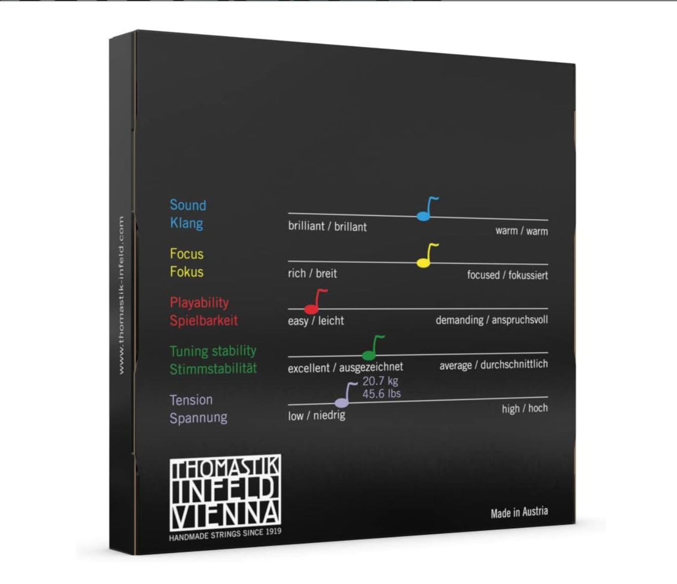 Dominant 15"-16" Viola String Set - Medium